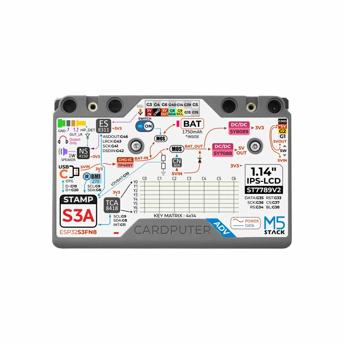 The M5Stack Cardputer ADV (SKU K132-Adv) — credit-card-sized ESP32-S3 handheld with a 56-key QWERTY, 1.14″ IPS LCD, IR, microSD, Grove + 14-pin EXT expansion, and a magnetic LEGO-Technic base.